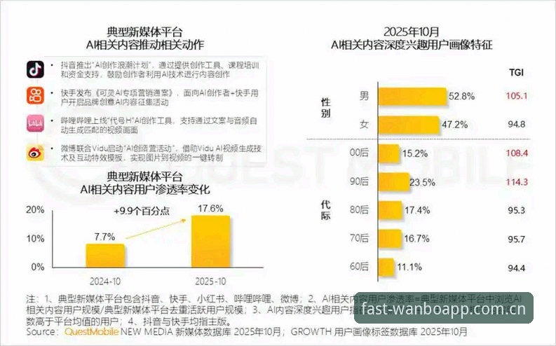 万博全站丰富内容哪个好 万博全站2026版内容生态升级最新动态:丰富内容选择与用户体验深度解析